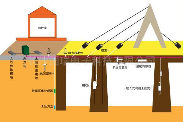 橋梁水(shuǐ)印.jpg