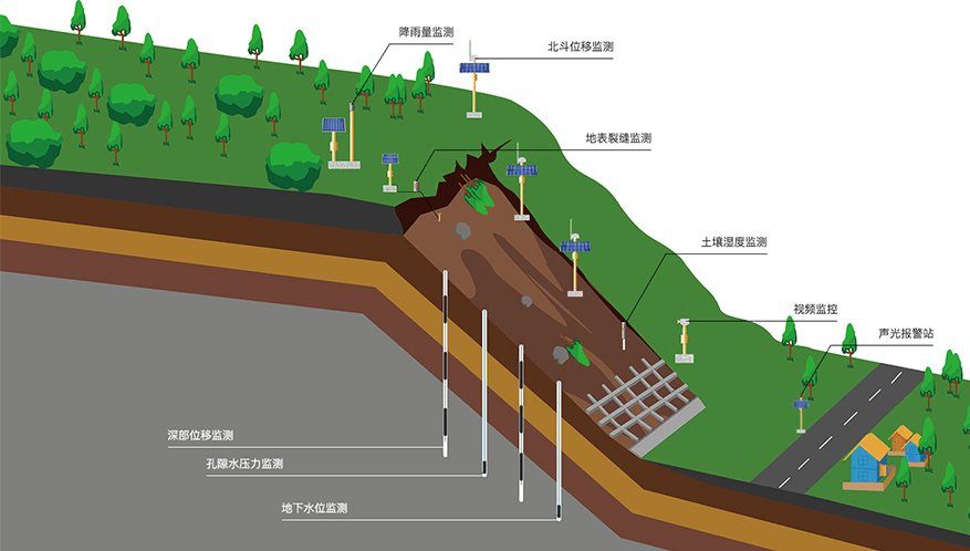 深層 - 副本.png